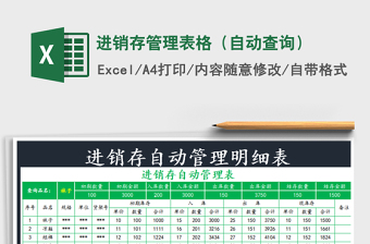 2021年進銷存管理表格（自動查詢）