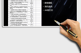 2021年日常工作表現(xiàn)考核表