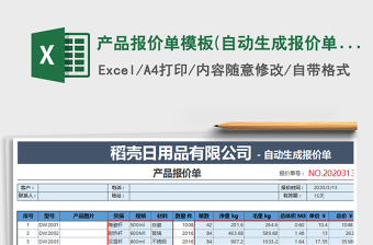 2021年產(chǎn)品報(bào)價(jià)單模板(自動(dòng)生成報(bào)價(jià)單)