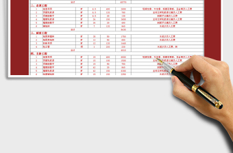 2021年裝修預(yù)算表（自動(dòng)計(jì)算）