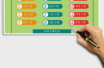 2021年工資管理系統-年度統計