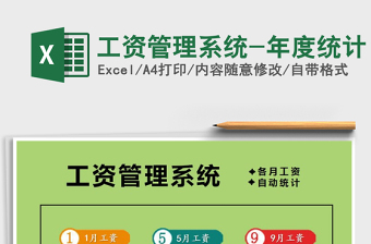 2021年工資管理系統(tǒng)-年度統(tǒng)計