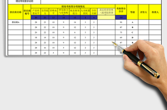 2021年供應(yīng)商績效考核結(jié)果統(tǒng)計(jì)分析表（自動評等級）