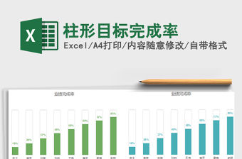 2021年柱形目標完成率