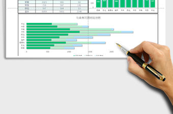2021年銷售地區成交金額分析圖表