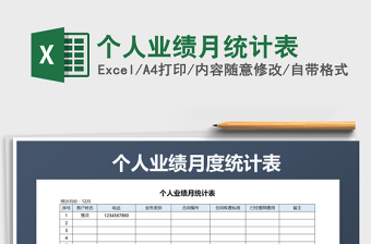 2021年個(gè)人業(yè)績月統(tǒng)計(jì)表