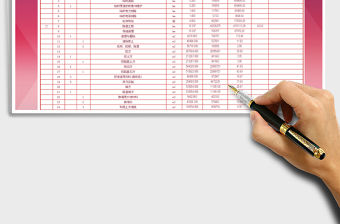 2021年工程項目總預算表