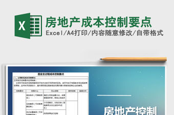 2021年房地產成本控制要點免費下載