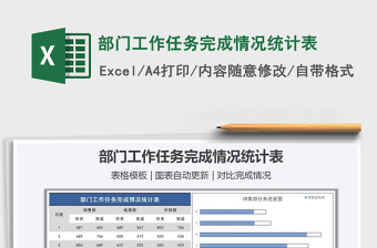 2021年部門工作任務(wù)完成情況統(tǒng)計表免費下載