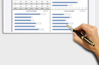 2021年部门工作任务完成情况统计表免费下载