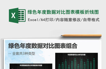 2021年綠色年度數(shù)據(jù)對比圖表模板折線圖