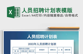 2021年人員招聘計劃表模版