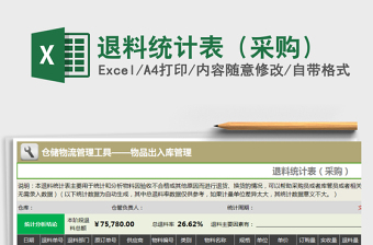 2021年退料統(tǒng)計(jì)表（采購(gòu)）