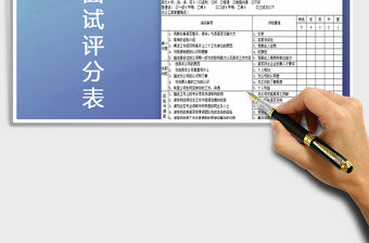 2021年公司招聘面試評分表免費下載