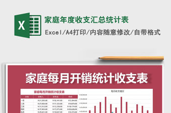 2021年家庭年度收支匯總統計表