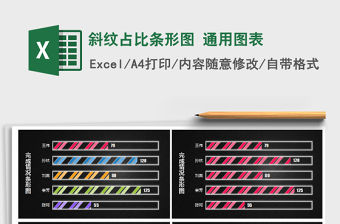 2021年斜紋占比條形圖 通用圖表