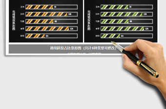 2021年斜紋占比條形圖 通用圖表