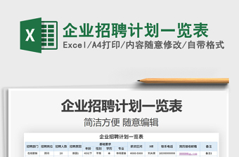 2021年企業(yè)招聘計(jì)劃一覽表