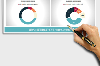 2021年稳重暖色系饼图圆环图表模板占比分析