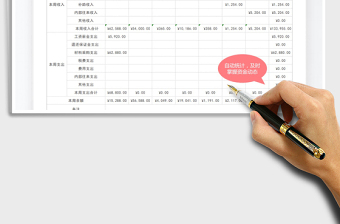 2021年出納收支周報(bào)