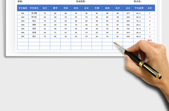 2021年学生期末考试成绩统计表自动排名