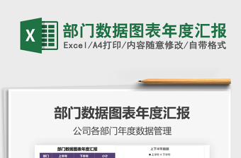 2021年部門(mén)數(shù)據(jù)圖表年度匯報(bào)