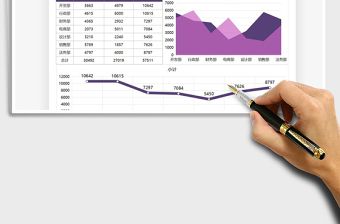 2021年部門(mén)數(shù)據(jù)圖表年度匯報(bào)