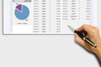 2021年財務報表收支明細管理