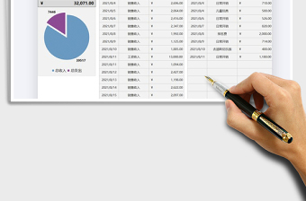 2021年财务报表收支明细管理