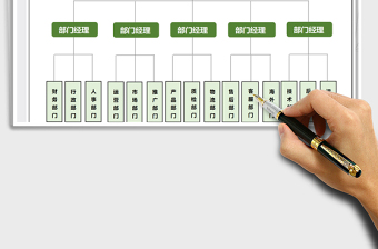 2021年組織結(jié)構(gòu)圖免費下載