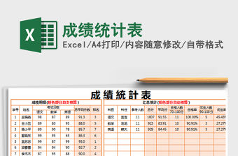 2021年成績統(tǒng)計表