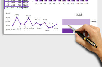 2021年銷售數據分析統計報表
