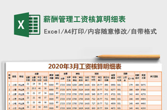 2021年薪酬管理工資核算明細(xì)表