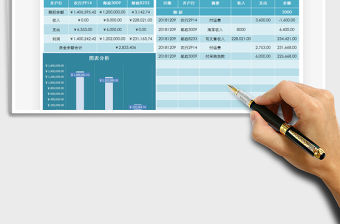 2021年日常收支記賬表-自動計算