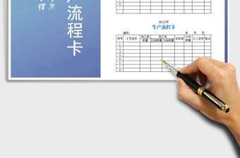 2021年工廠生產(chǎn)流程卡模板