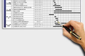 2021年工作內(nèi)容和進度安排表