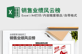 2021年銷售業績風云榜