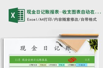 2021年現(xiàn)金日記賬報(bào)表-收支圖表自動(dòng)在線上展示圖形類別