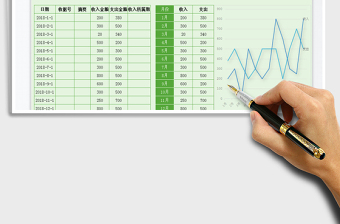 2021年现金日记账报表-收支图表自动在线上展示图形类别