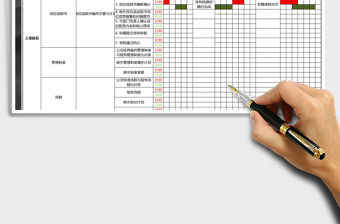 2021年人力資源工作計劃進度表