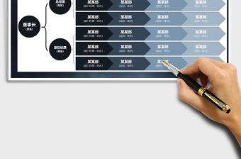 2021年人事管理公司組織架構圖