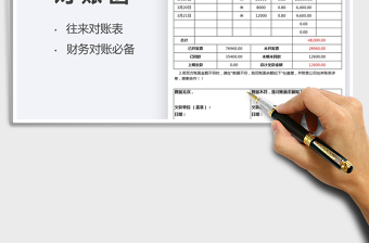2021年往來(lái)款項(xiàng)對(duì)賬函