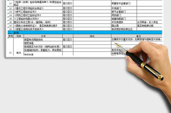 2021年房屋交房驗收表(教你如何驗房收房)