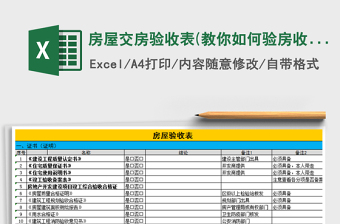 2021年房屋交房驗收表(教你如何驗房收房)