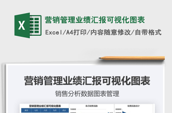 2021年營銷管理業(yè)績匯報可視化圖表