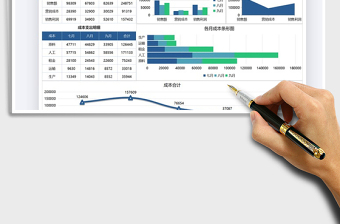 2021年营销管理业绩汇报可视化图表