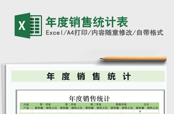 2021年年度銷售統(tǒng)計表