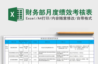2021年財務部月度績效考核表