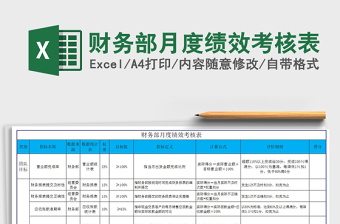 2022财务部人员考核表