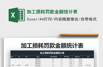 2021年加工損耗罰款金額統計表免費下載